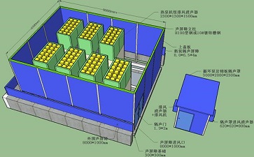 風(fēng)冷熱泵機(jī)組噪聲治理工程